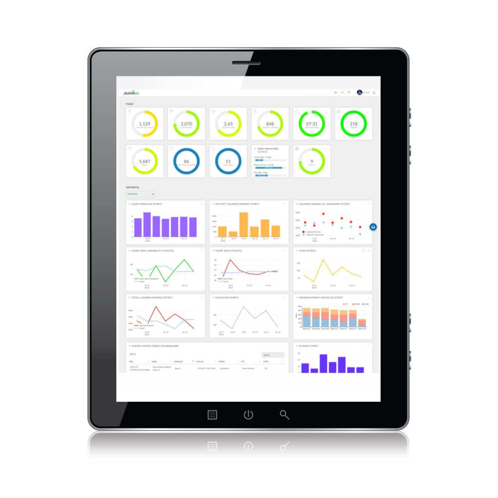 ActiveOS personal dashboard on a tablet